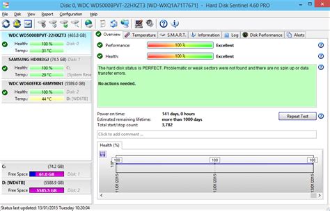 how to test ssd or hard drive health|how to check ssd lifespan.